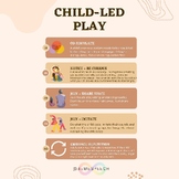 Child-Led Play and Coregulation Tips Poster or Handout
