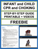 Child and Infant CPR and Choking: Free First Aid Printable