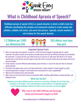 Preview of Childhood Apraxia of Speech Info Chart