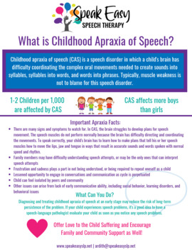 apraxia speech childhood chart info