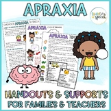 Childhood Apraxia of Speech Parent Handouts & Supports for