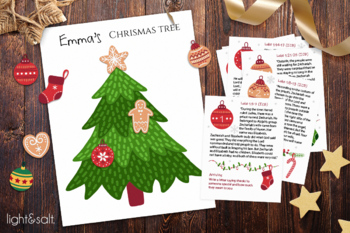 Preview of Children Advent Cards, 24 days cards, The Birth of Christ, Christmas Story
