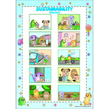 Preview of Children Doodle Learning Posters – Learn About Sustainability Behaviour Digital