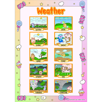 Preview of Children Doodle Learning Posters – Learn About Weather digital Printable