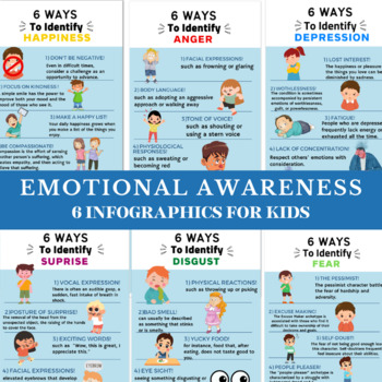 Preview of Children Emotional Awareness