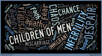 Preview of Children of Men (2006) Word Cloud