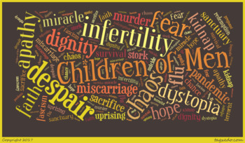 Preview of Children of Men Film - Word Cloud