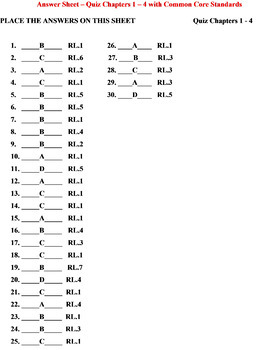 Children Of The River Linda Crew Character Analysis