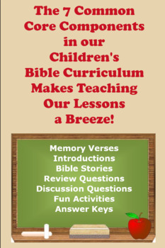 Children S Bible Curriculum Lesson 52 Am I My Brother S Keeper