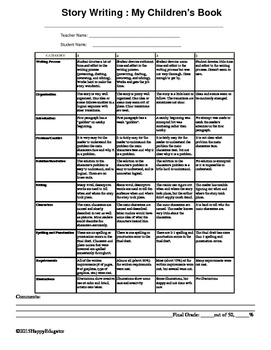 book project rubric middle school