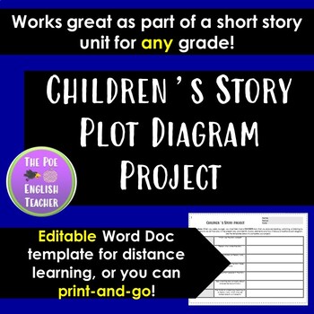 Preview of Children's Story Plot Diagram Project