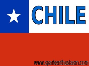 Preview of Chile Power Point in Spanish (51 slides)
