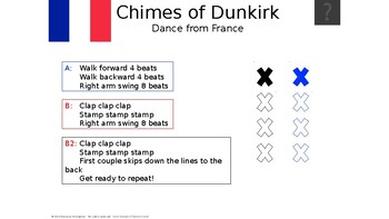 Preview of Chimes of Dunkirk (French Folk Dance)