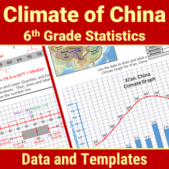 Preview of China Geography 6th Grade Statistics Box Plot Histogram Mean Median Activity