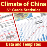 China Geography 6th Grade Statistics Box Plot Histogram Me