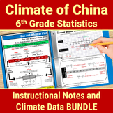 China Geography 6th Grade Statistics Mean Median Mode Rang