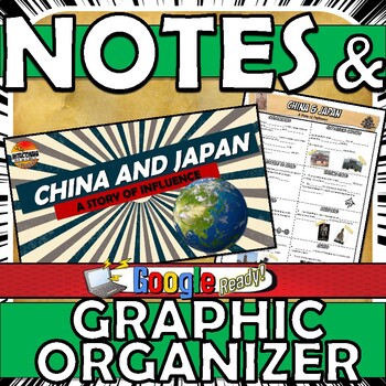 Preview of China Influence Japan PowerPoint Notes and Graphic Organizer Combined