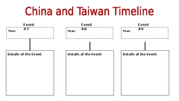 Preview of China and Taiwan Key Events - Timeline Activity