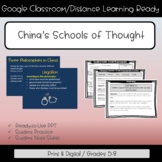 China's Schools of Thought