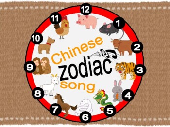 Preview of Chinese 12 Zodiac animals flashcards