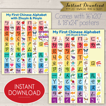 Preview of Chinese Alphabet Poster, Printable BoPoMoFo Zhuyin Chart, Phonics Learning Table