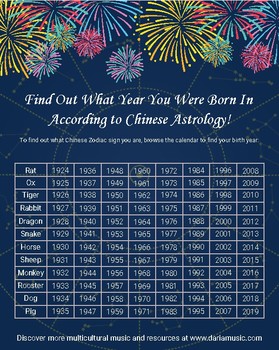 Chinese Zodiac Birth Years Chart