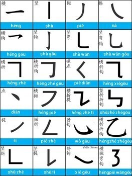 basic chinese strokes order