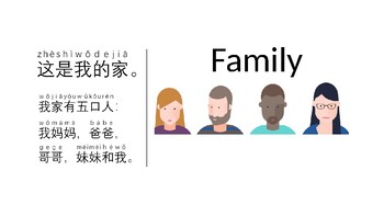 Preview of Chinese Beginners (Mandarin) Family and Occupation unit Power point