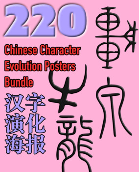 Preview of 220 Chinese Character Evolution Posters 汉字演化海报