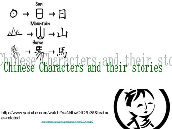 Preview of Chinese Character and their story
