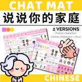 Chinese Chat Mat - Describe your Family - Chinese Characte