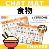 Chinese Chat Mat - Food - Chinese Characters & Pinyin Spea