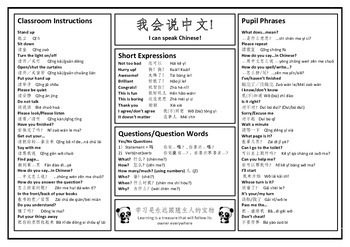 Preview of Chinese Classroom Phrase Poster or Placemat