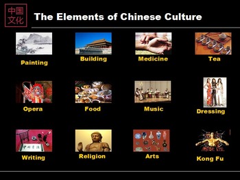 Preview of Chinese Culture Introduction