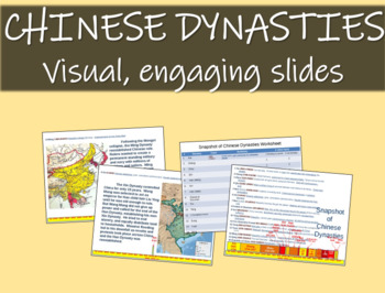 Preview of Chinese Dynasties - A snapshot (HIGHLY VISUAL, ENGAGING)