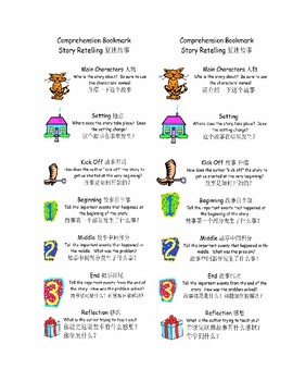 Preview of Chinese-English Bilingual Bookmark for Peer Reading