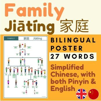 my family essay in pinyin