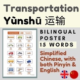 Chinese Mandarin English Transportation Poster | 运输 Yùnshū