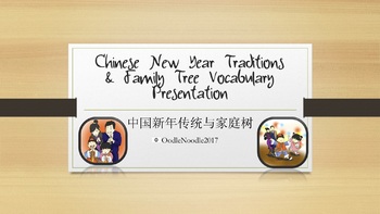 Preview of Chinese New Year Traditions and Family Tree Vocabulary Presentation