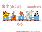 Chinese Immersion: Learn numbers 0-5