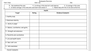 Preview of Chinese Kindergarten Observation in English