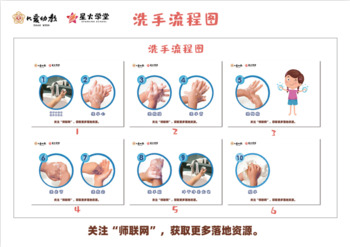 Preview of Chinese Kindergarten welcome new kids