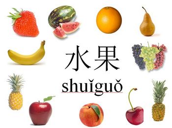 Preview of Chinese (Mandarin) Fruit Vocabulary-Pictures, and Activities