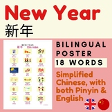 Chinese NEW YEAR’S with Pinyin | NEW YEAR’S Chinese Mandarin