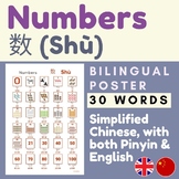 Chinese Mandarin NUMBERS with Pinyin | NUMBERS Chinese Mandarin