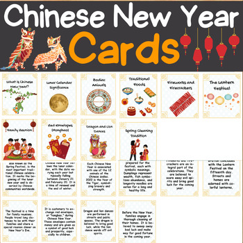 Preview of Lunar New Year 2024 Year of the Dragon -10 Informational Card - Chinese New Year