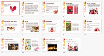 Preview of Chinese New Year Legend, Customs, and Learning to speak Chinese!