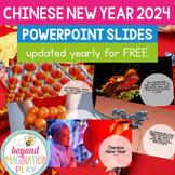Chinese New Year Dragon 2024 | Lunar New Year | PowerPoint