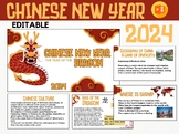 Chinese New Year 2024, Year of the Dragon, Lunar Moon, Pow