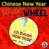 Chinese New Year 2024 ZODIAC WHEEL